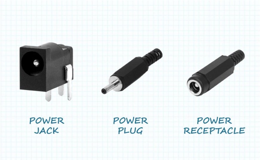 Comment choisir un connecteur d'alimentation en courant continu ~ Par Ryan Smoot, CUI Devices